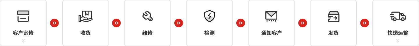 尊龙凯时仪器